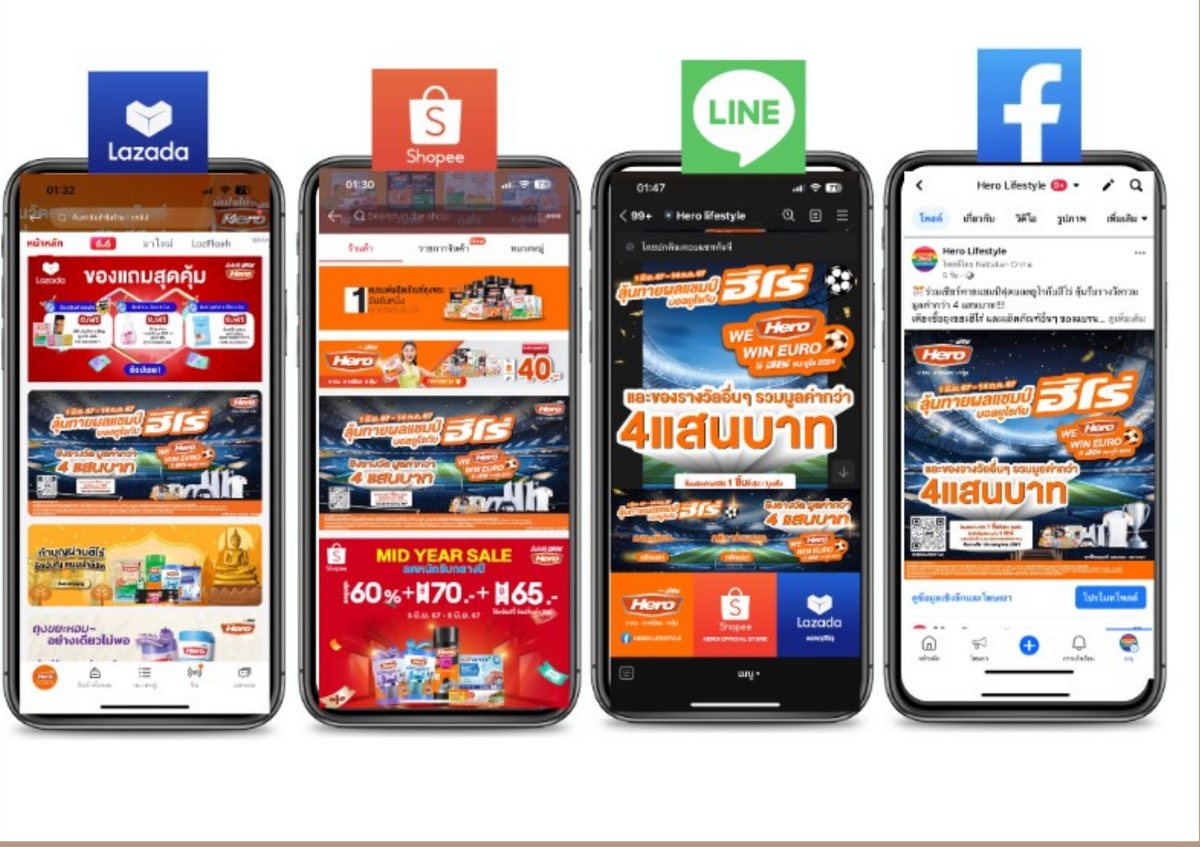 หน้าร้าน Lazada Shopee LINE Facebook