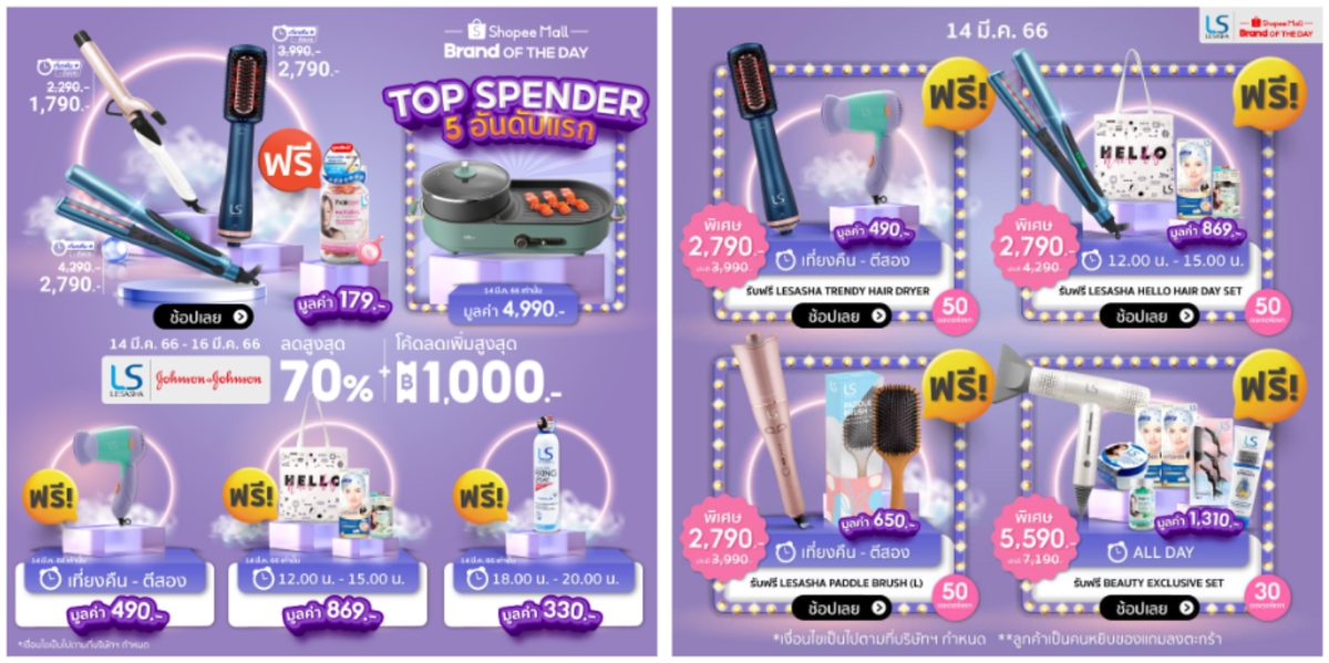 Top Spender campaign